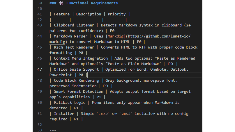 Markdown table source code